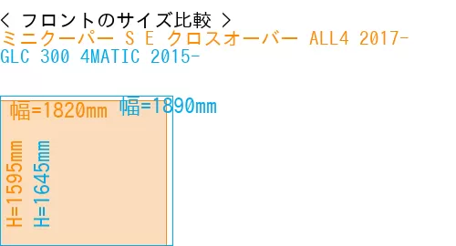 #ミニクーパー S E クロスオーバー ALL4 2017- + GLC 300 4MATIC 2015-